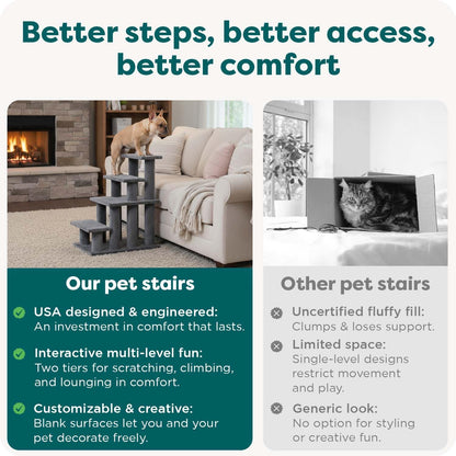 Steady Paws 4-Step Pet Stairs - Perfect for High Beds & Sofas, Stylish Brown Design
